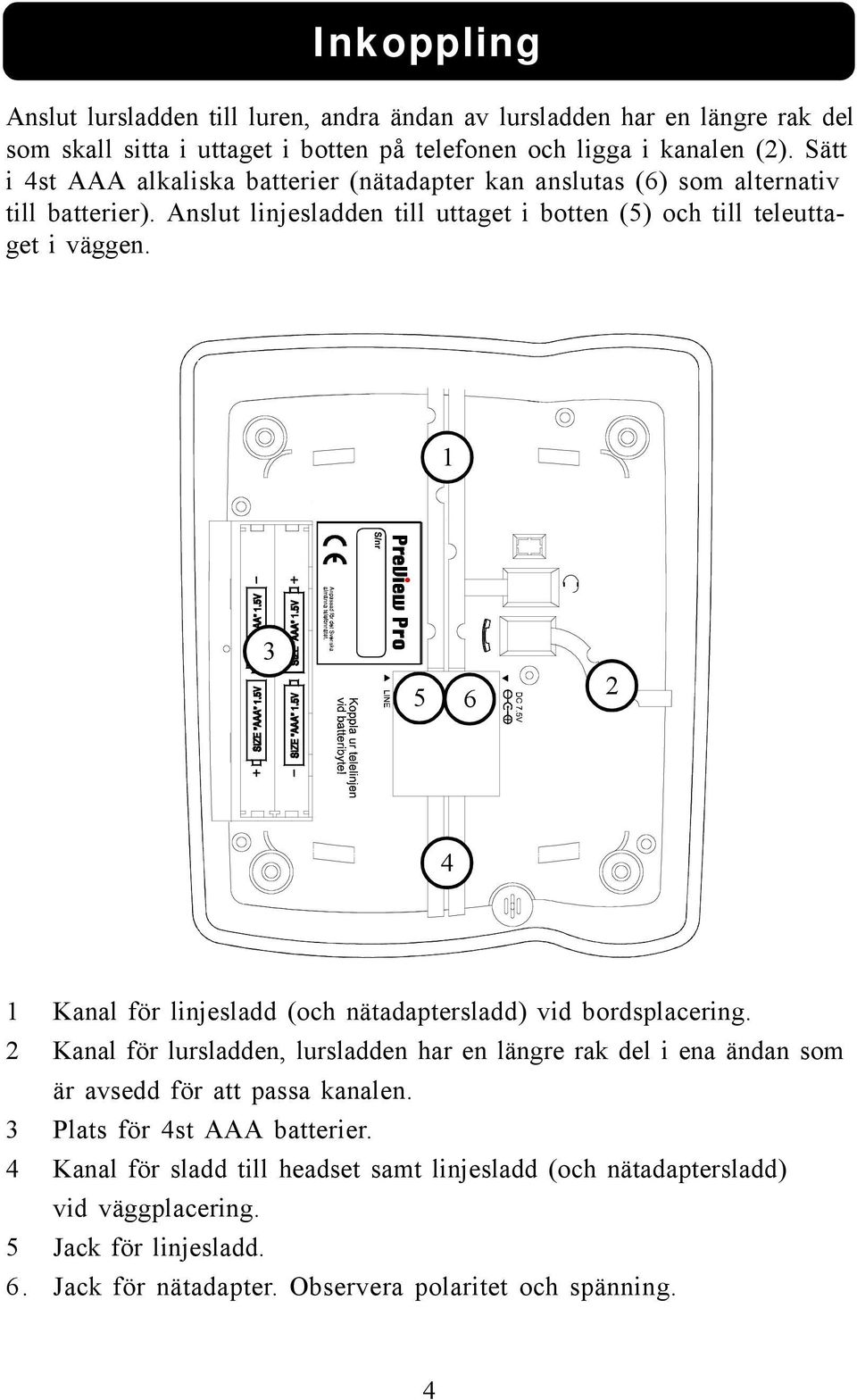 1 3 5 6 2 4 1 Kanal för linjesladd (och nätadaptersladd) vid bordsplacering.