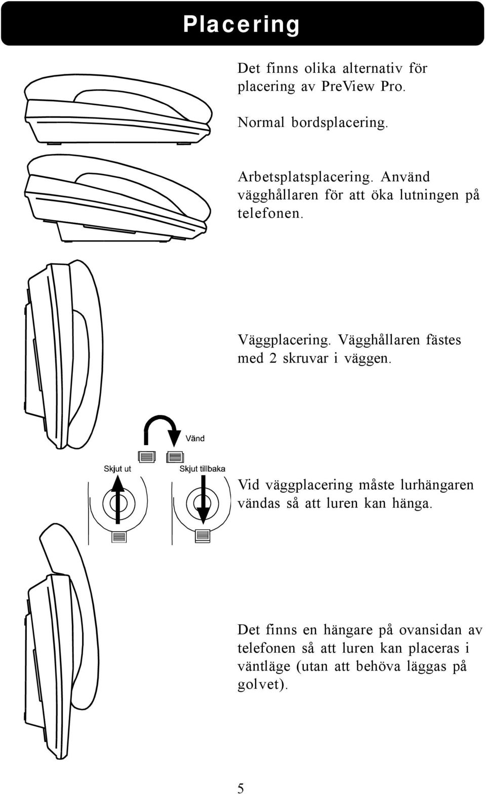 Vägghållaren fästes med 2 skruvar i väggen.