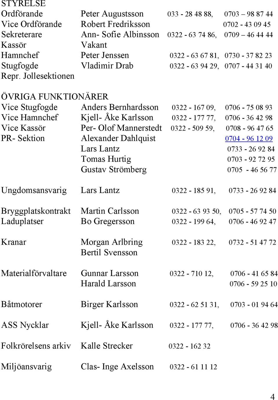 Stugfogde Anders Bernhardsson Vice Hamnchef Kjell- Åke Karlsson Vice Kassör Per- Olof Mannerstedt PR- Sektion Alexander Dahlquist Lars Lantz Tomas Hurtig Gustav Strömberg 0703 98 87 44 0702-43 09 45