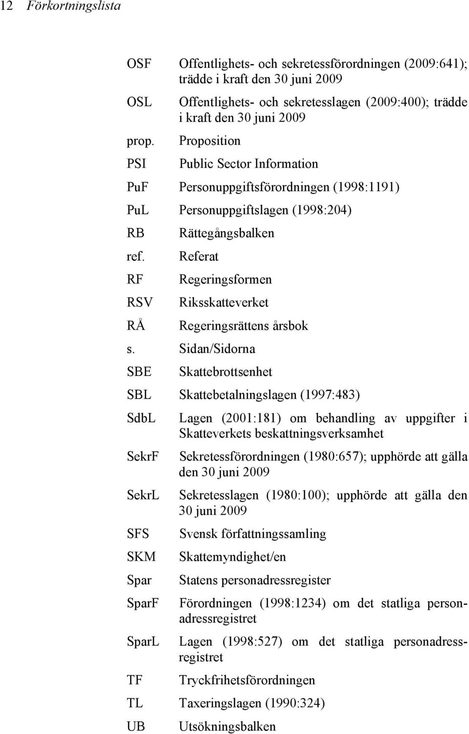 Referat RF Regeringsformen RSV Riksskatteverket RÅ Regeringsrättens årsbok s.