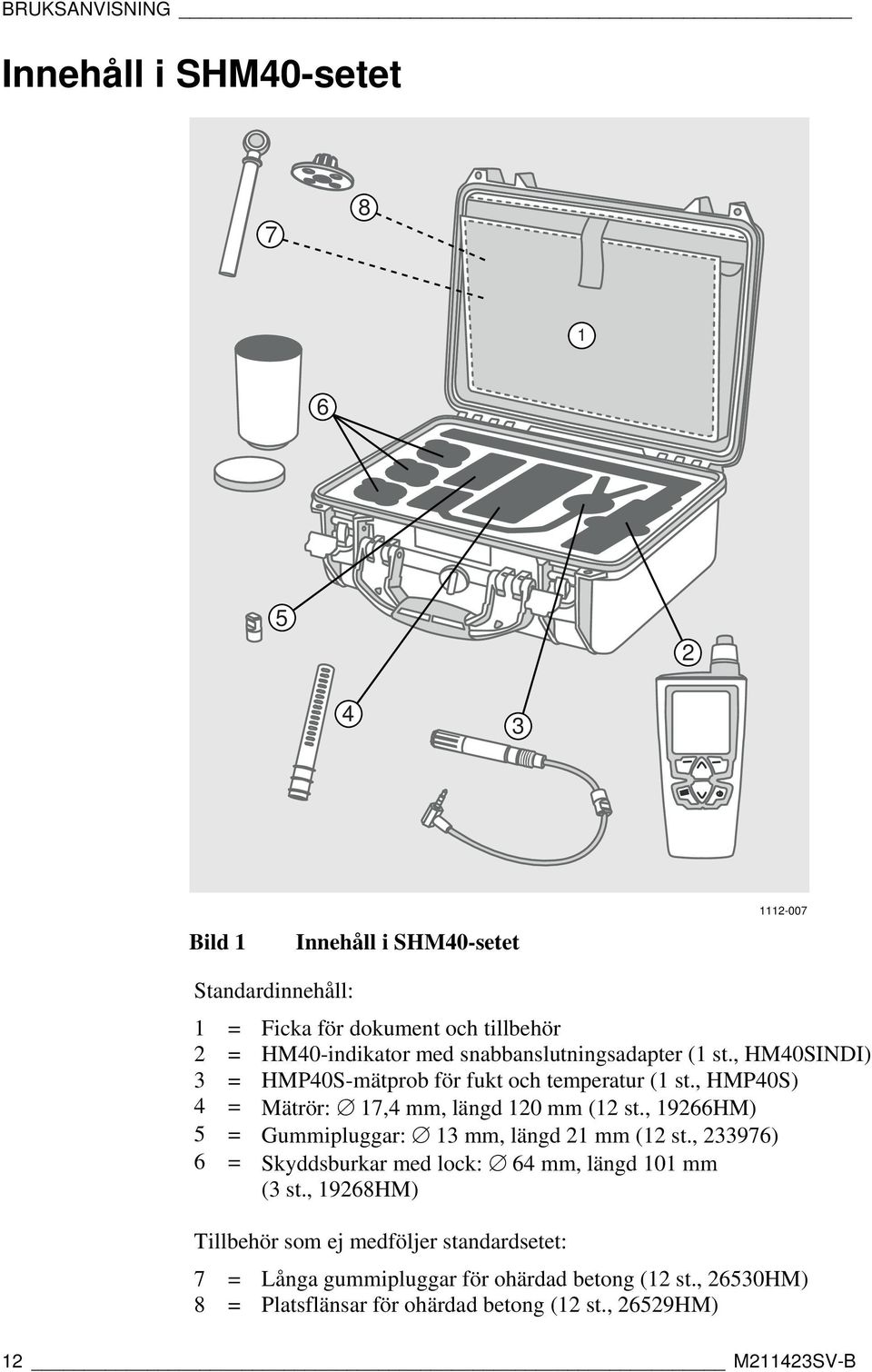 , HMP40S) 4 = Mätrör: 17,4 mm, längd 120 mm (12 st., 19266HM) 5 = Gummipluggar: 13 mm, längd 21 mm (12 st.