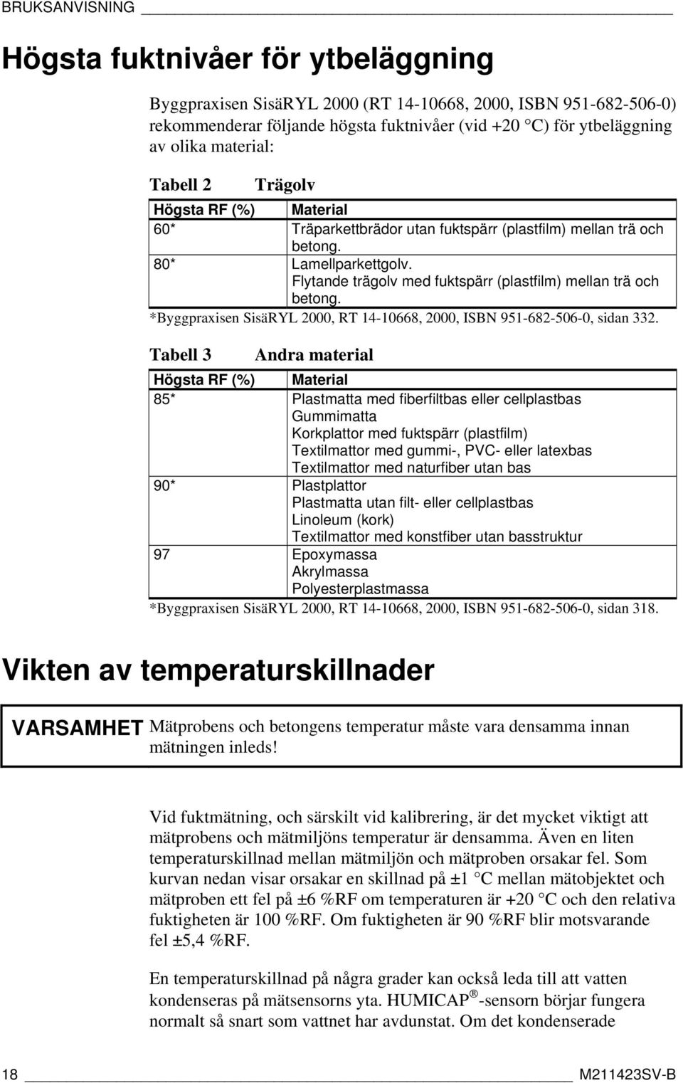 Flytande trägolv med fuktspärr (plastfilm) mellan trä och betong. *Byggpraxisen SisäRYL 2000, RT 14-10668, 2000, ISBN 951-682-506-0, sidan 332.