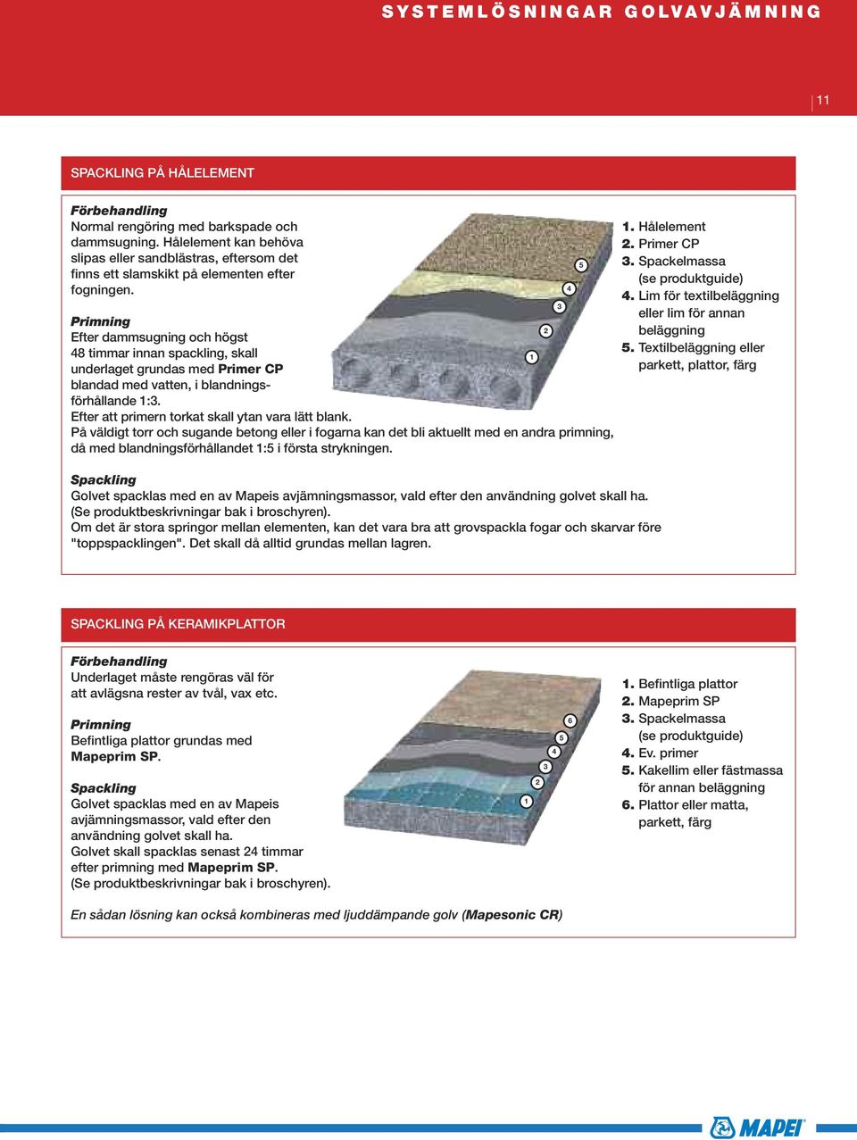 Primning 2 Efter dammsugning och högst 48 timmar innan spacking, ska 1 underaget grundas med Primer CP bandad med vatten, i bandningsförhåande 1:3. Efter att primern torkat ska ytan vara ätt bank.
