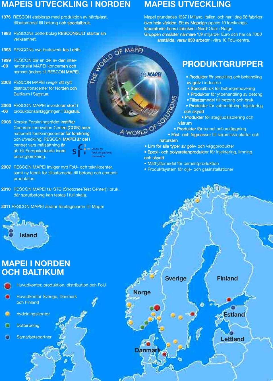 Gruppen omsätter närmare 1,9 mijarder Euro och har ca 7000 anstäda, varav 830 arbetar i våra 10 FoU-centra. 1998 RESCONs nya bruksverk tas i drift.