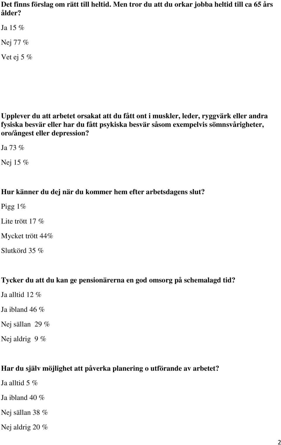 sömnsvårigheter, oro/ångest eller depression? Ja 73 % Nej 15 % Hur känner du dej när du kommer hem efter arbetsdagens slut?