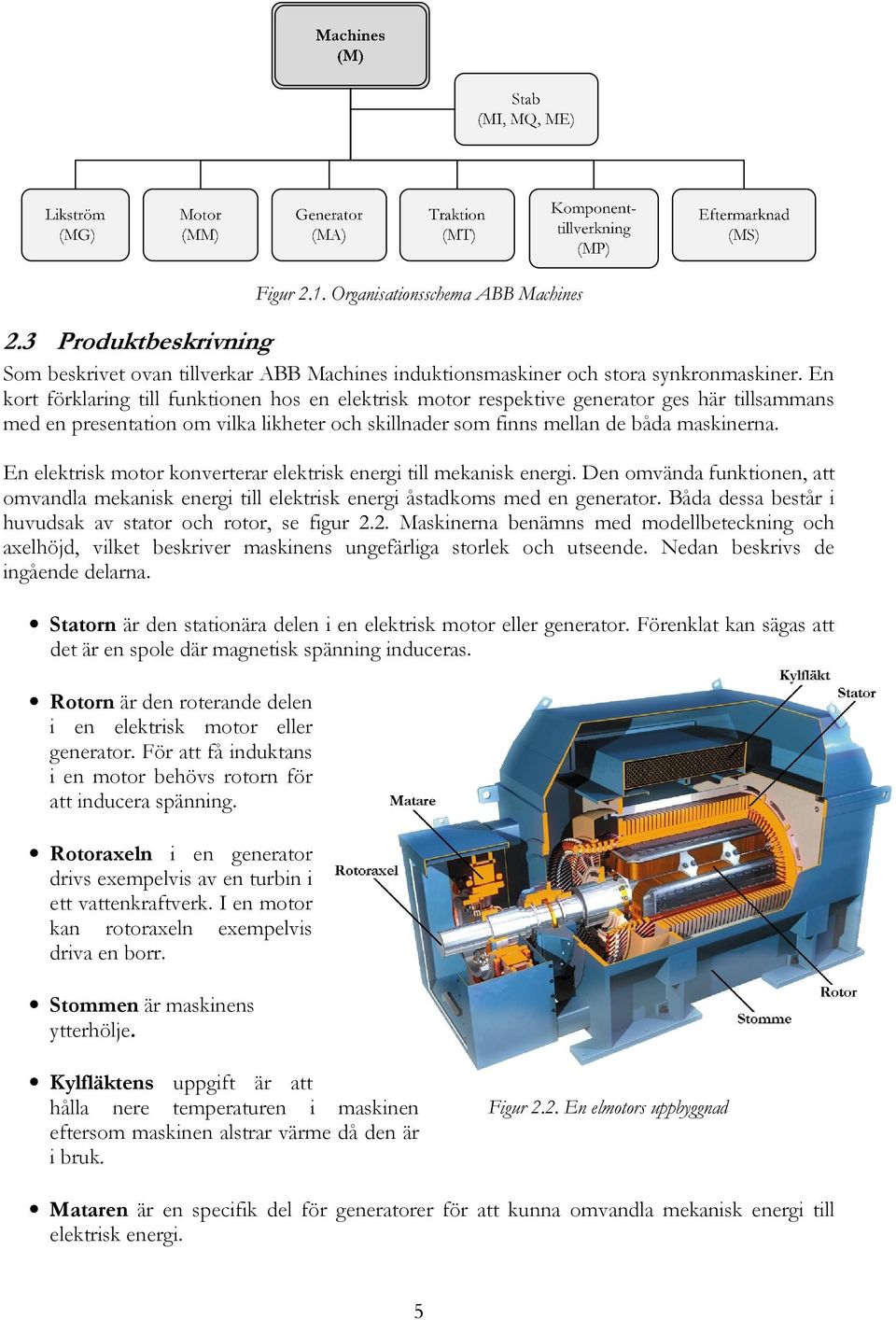 En elektrisk motor konverterar elektrisk energi till mekanisk energi. Den omvända funktionen, att omvandla mekanisk energi till elektrisk energi åstadkoms med en generator.