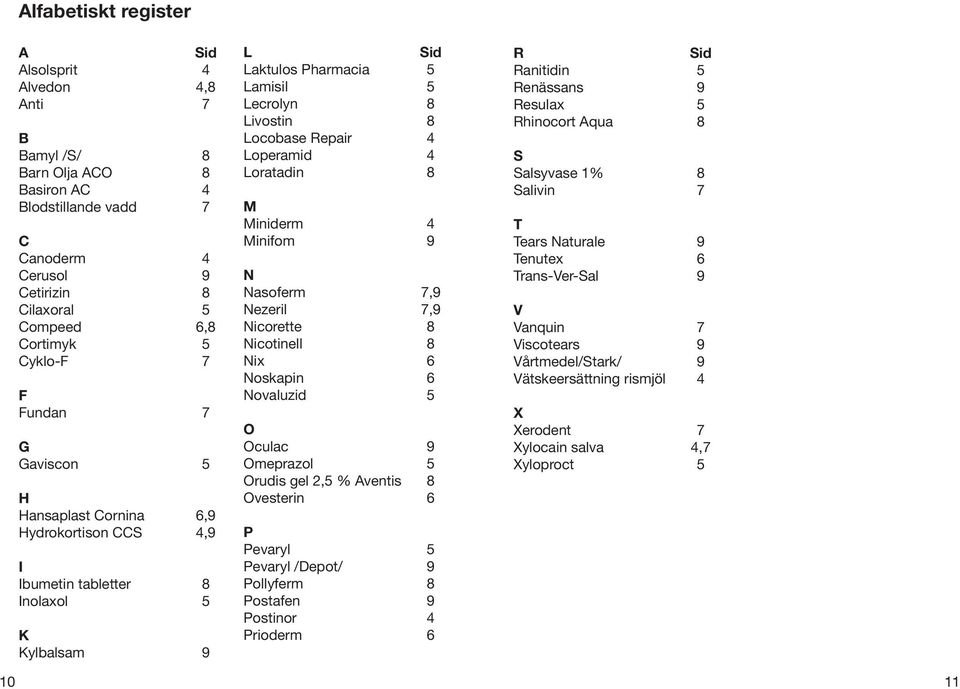 Miniderm Minifom N Nasoferm 7,9 Nezeril 7,9 Nicorette 8 Nicotinell 8 Nix Noskapin Novaluzid O Oculac Omeprazol Orudis gel 2,5 % Aventis 8 Ovesterin P Pevaryl Pevaryl /Depot/ Pollyferm 8 Postafen