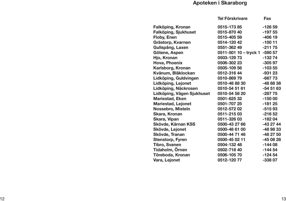 44-931 23 Lidköping, Guldvingen 0510-869 79-667 73 Lidköping, Lejonet 0510-48 88 30-48 88 38 Lidköping, Näckrosen 0510-54 51 61-54 51 63 Lidköping, Vågen Sjukhuset 0510-54 58 20-287 75 Mariestad,