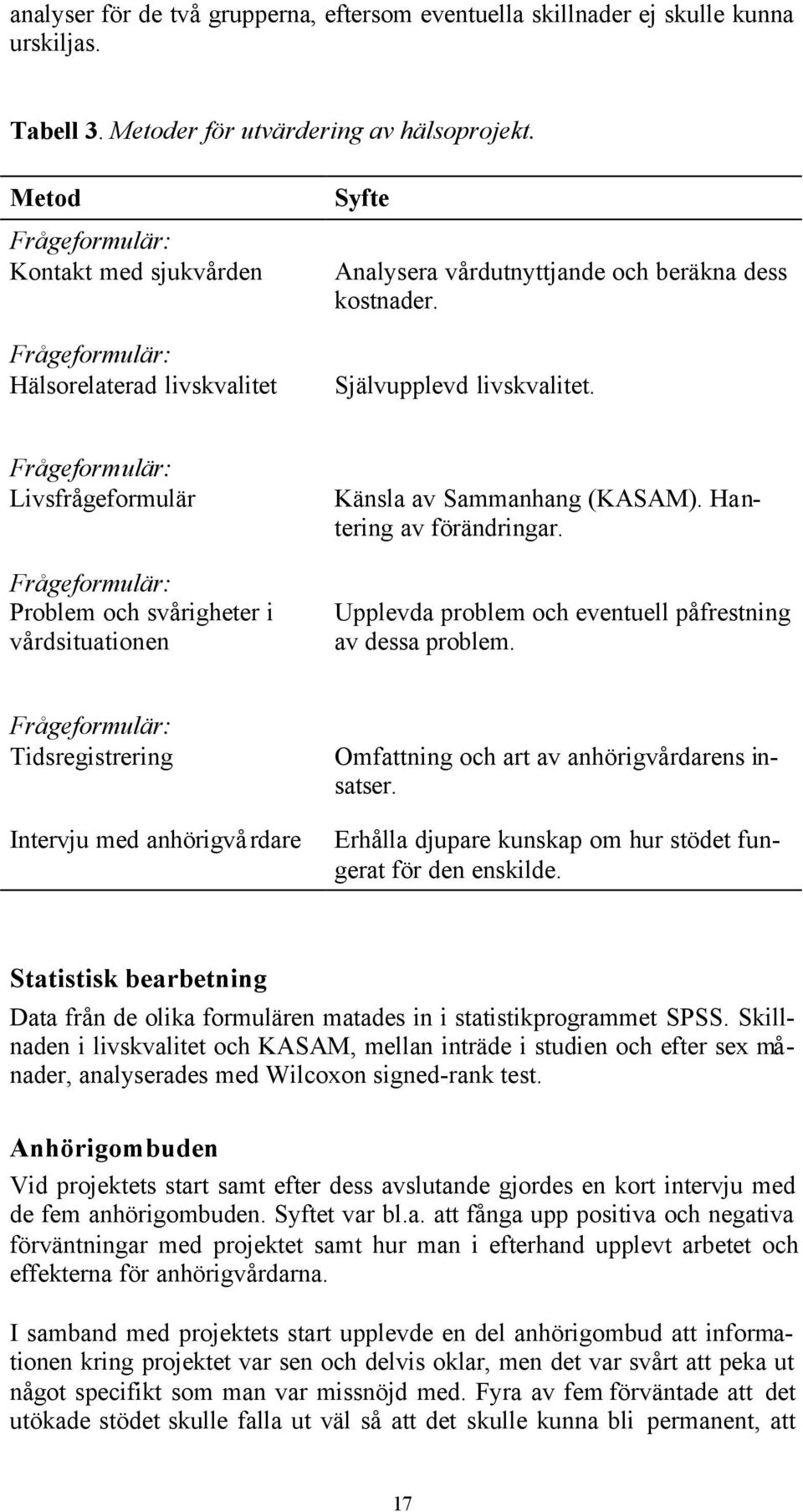 Frågeformulär: Livsfrågeformulär Frågeformulär: Problem och svårigheter i vårdsituationen Känsla av Sammanhang (KASAM). Hantering av förändringar.