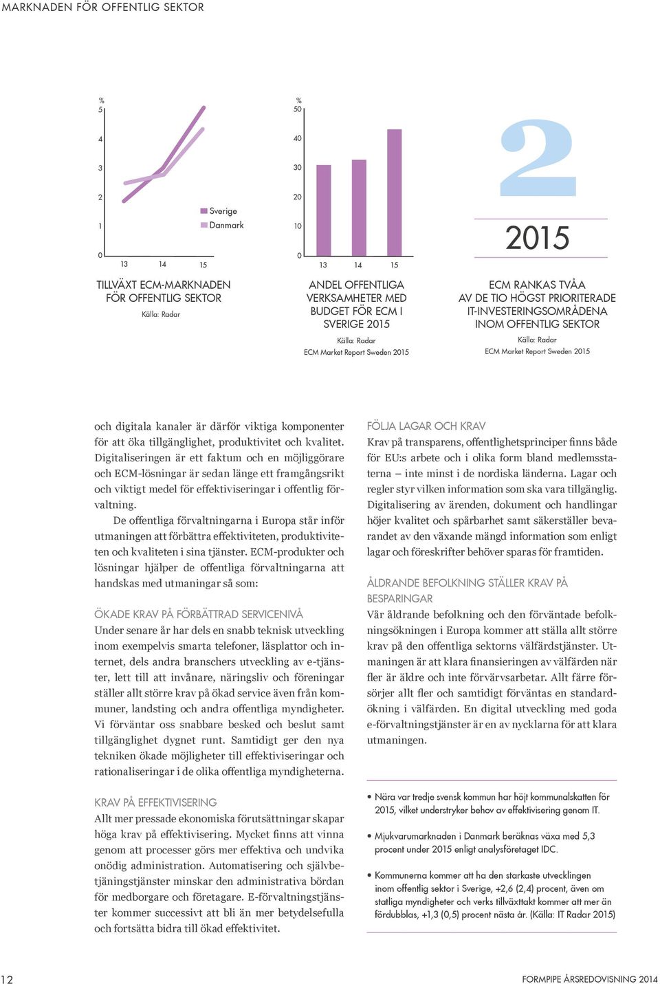 Sweden 2015 och digitala kanaler är därför viktiga komponenter för att öka tillgänglighet, produktivitet och kvalitet.