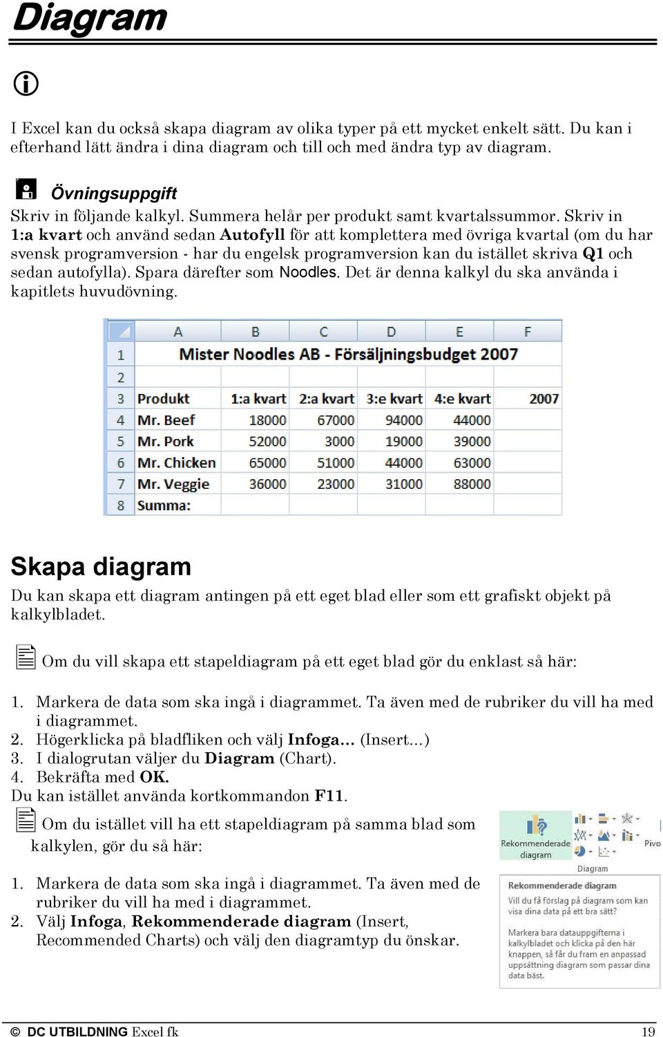 Skriv in 1:a kvart och använd sedan Autofyll för att komplettera med övriga kvartal (om du har svensk programversion - har du engelsk programversion kan du istället skriva Q1 och sedan autofylla).