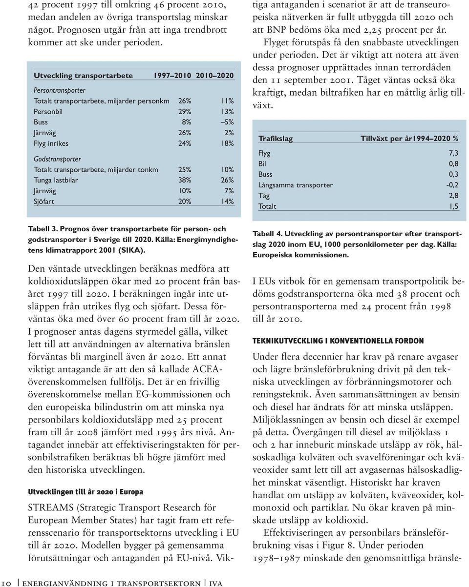 Totalt transportarbete, miljarder tonkm 25% 10% Tunga lastbilar 38% 26% Järnväg 10% 7% Sjöfart 20% 14% STREAMS (Strategic Transport Research för European Member States) har tagit fram ett