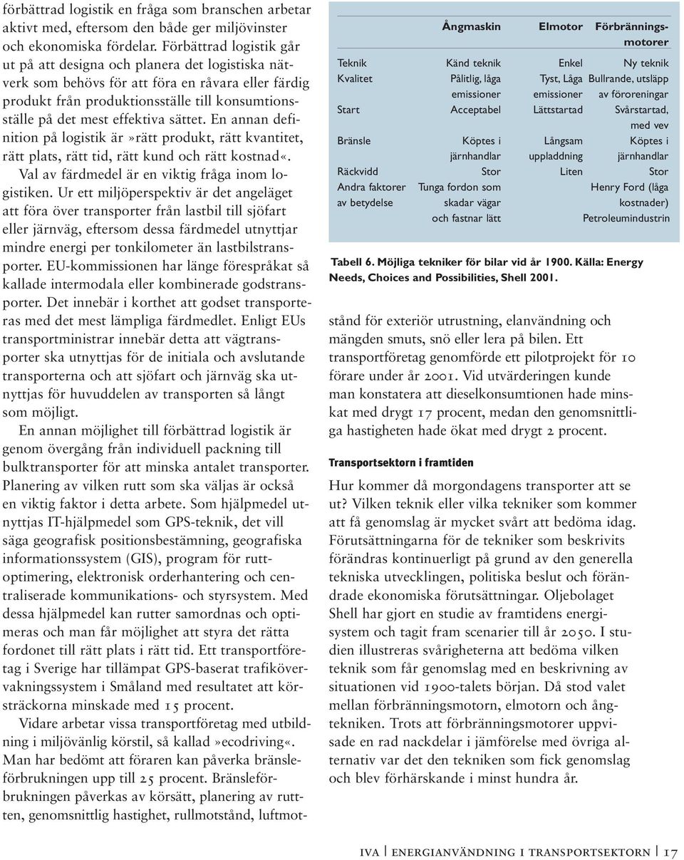 kostnader) och fastnar lätt Petroleumindustrin Tabell 6. Möjliga tekniker för bilar vid år 1900. Källa: Energy Needs, Choices and Possibilities, Shell 2001.