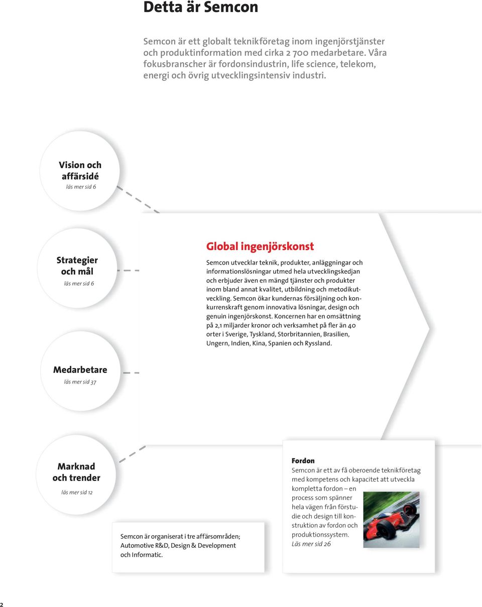 Vision och affärsidé läs mer sid 6 Strategier och mål läs mer sid 6 Global ingenjörskonst Semcon utvecklar teknik, produkter, anläggningar och informationslösningar utmed hela utvecklingskedjan och