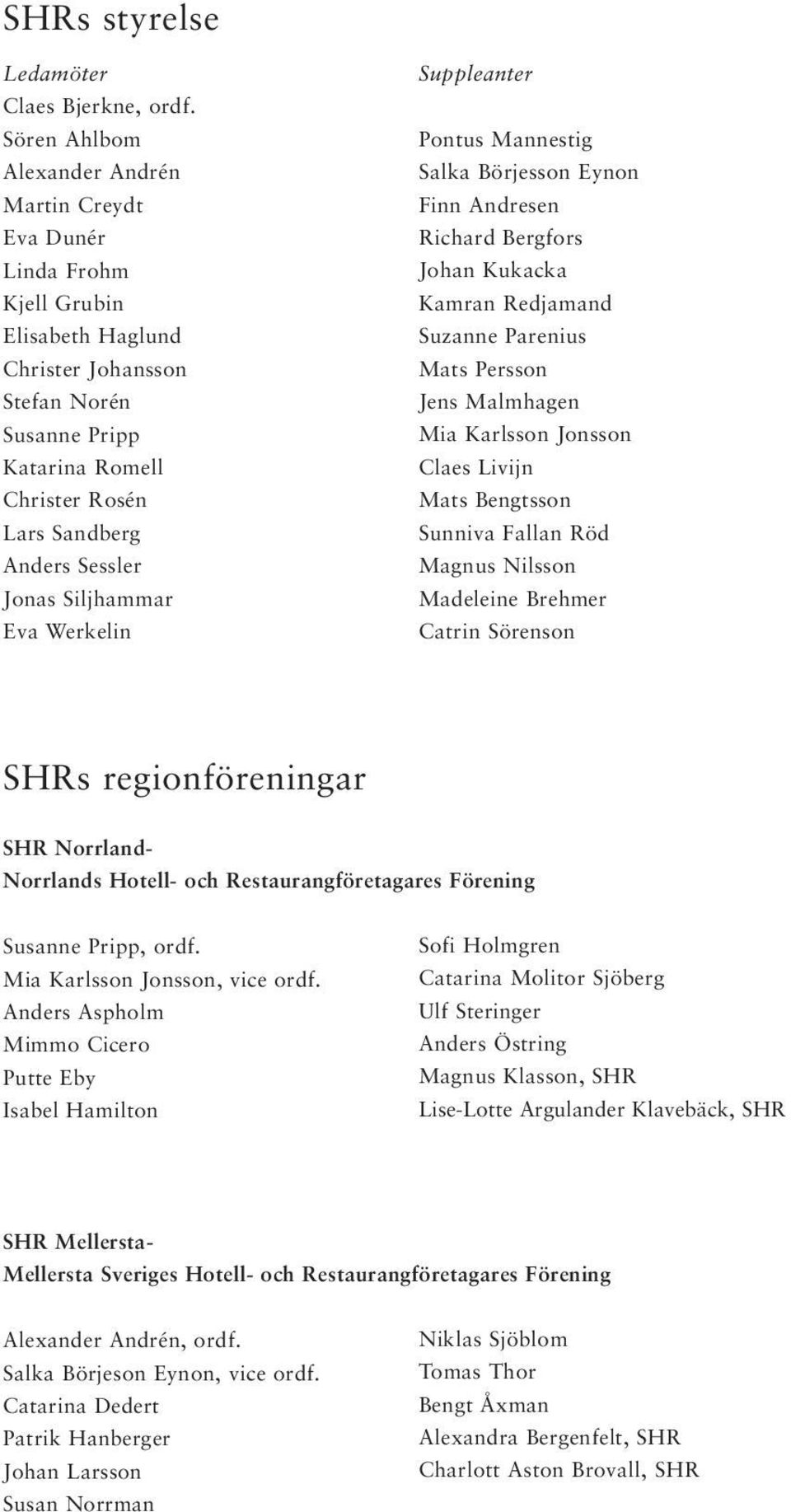 Sessler Jonas Siljhammar Eva Werkelin Suppleanter Pontus Mannestig Salka Börjesson Eynon Finn Andresen Richard Bergfors Johan Kukacka Kamran Redjamand Suzanne Parenius Mats Persson Jens Malmhagen Mia