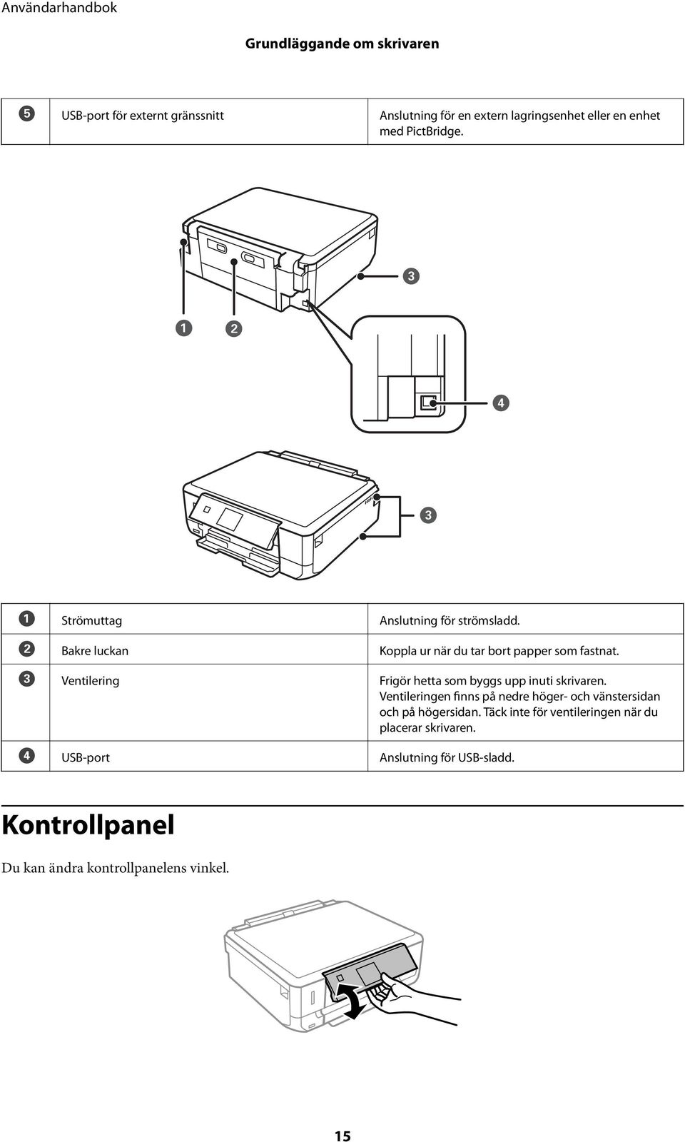 C Ventilering Frigör hetta som byggs upp inuti skrivaren.