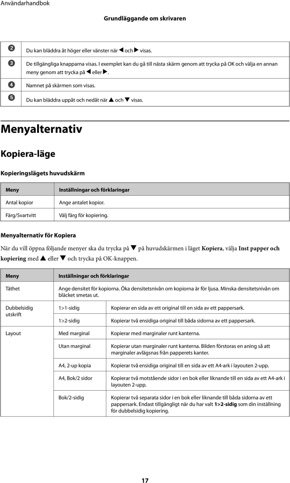 Menyalternativ Kopiera-läge Kopieringslägets huvudskärm Meny Antal kopior Färg/Svartvitt Inställningar och förklaringar Ange antalet kopior. Välj färg för kopiering.