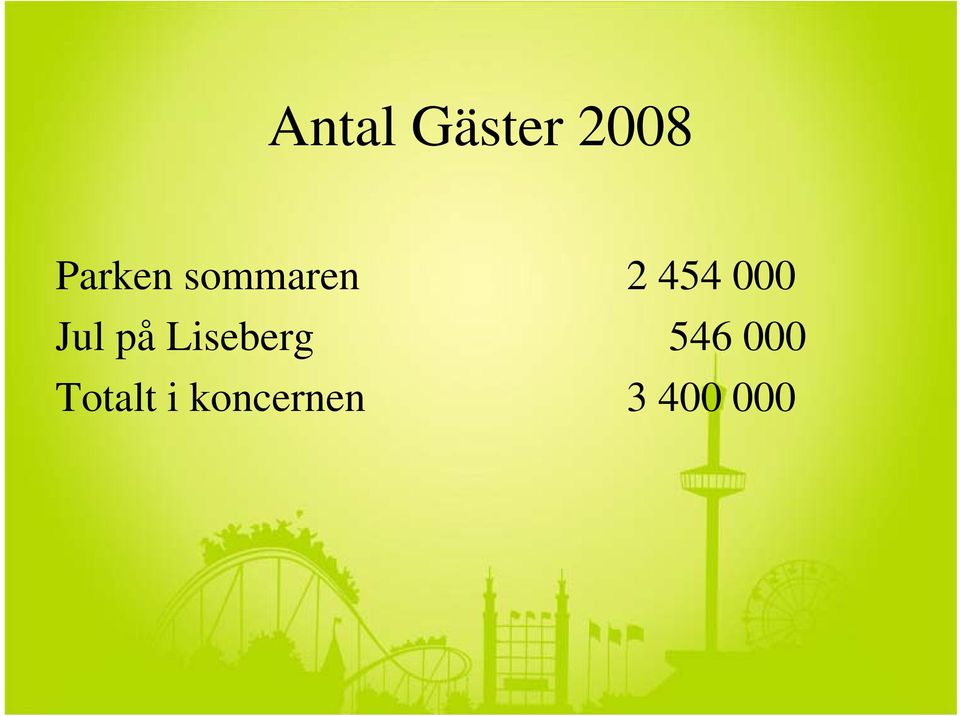 000 Jul på Liseberg 546