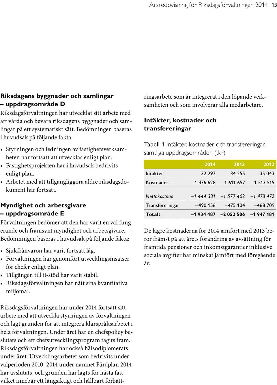 Fastighetsprojekten har i huvudsak bedrivits enligt plan. Arbetet med att tillgängliggöra äldre riksdagsdokument har fortsatt.