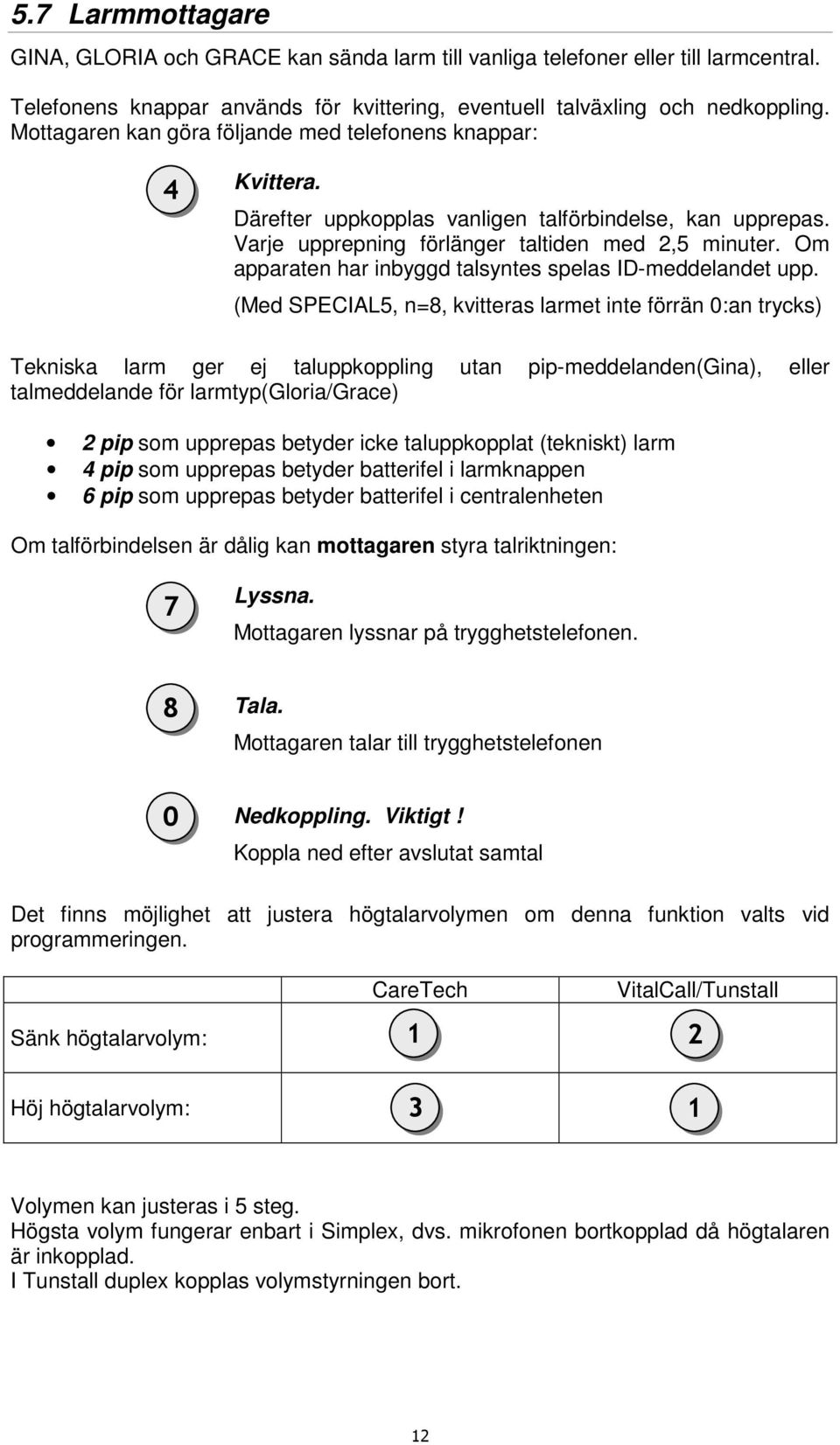 Om apparaten har inbyggd talsyntes spelas ID-meddelandet upp.