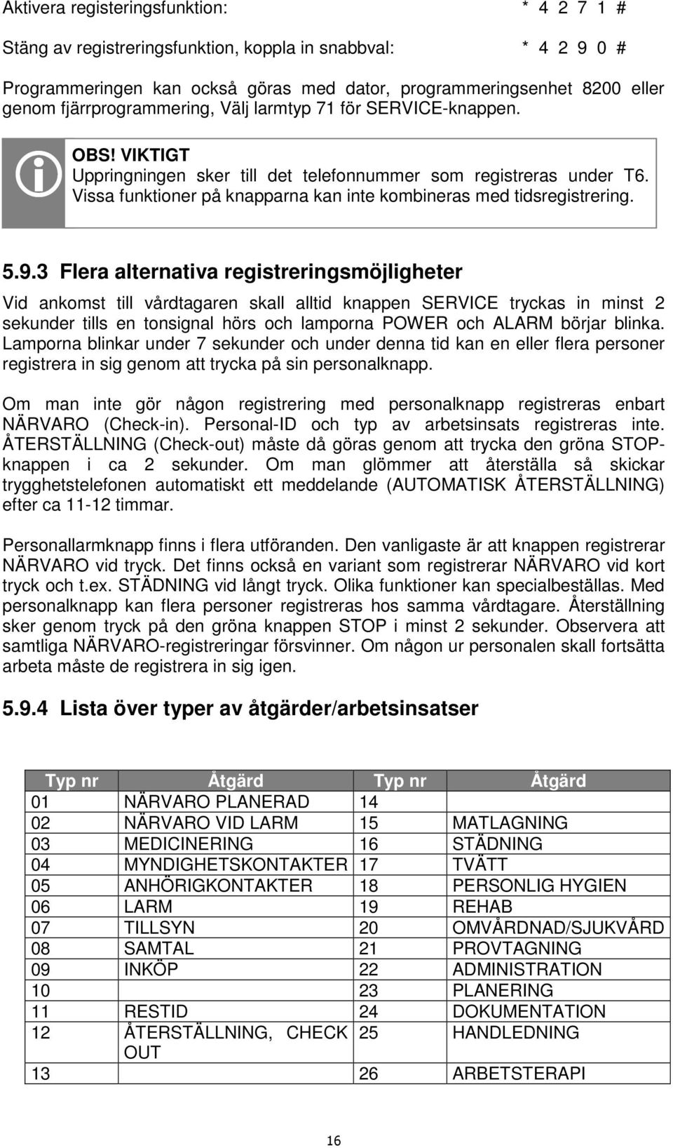 Vissa funktioner på knapparna kan inte kombineras med tidsregistrering. 5.9.