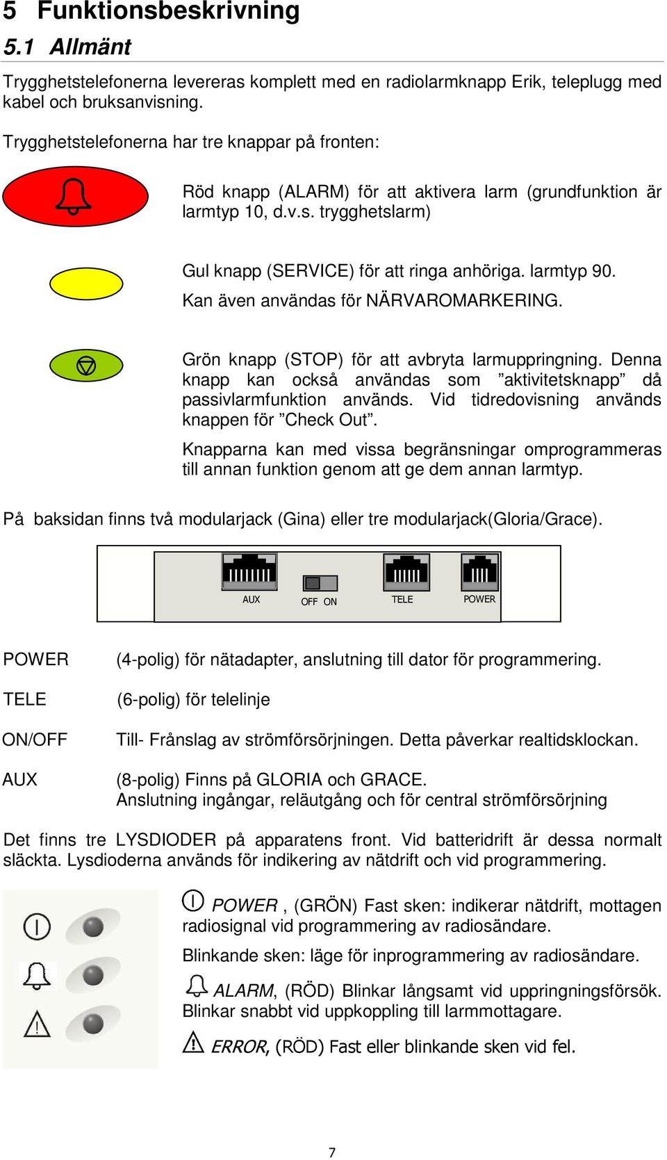 Kan även användas för NÄRVAROMARKERING. Grön knapp (STOP) för att avbryta larmuppringning. Denna knapp kan också användas som aktivitetsknapp då passivlarmfunktion används.