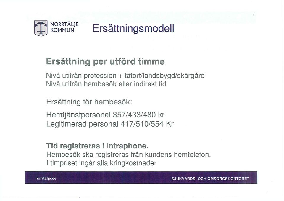 Hemtjänstpersonal 357/433/480 kr Legitimerad personal 417/510/554 Kr Tid registreras i Intraphone.