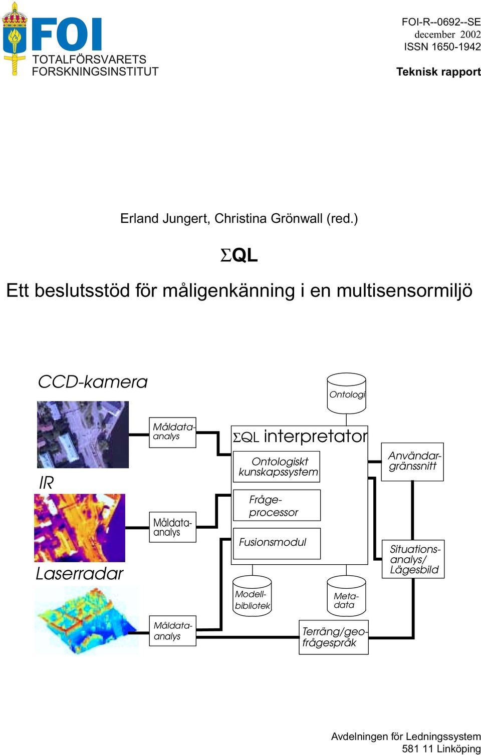 interpretator IR Laserradar Måldataanalys Ontologiskt kunskapssystem Frågeprocessor Fusionsmodul