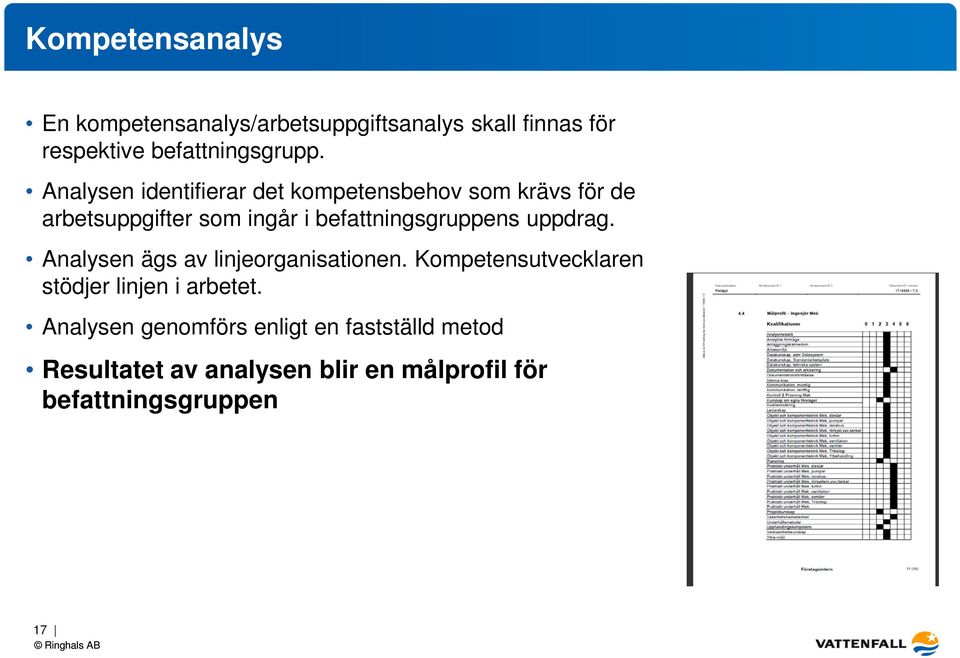 Analysen ägs av linjeorganisationen. Kompetensutvecklaren stödjer linjen i arbetet.