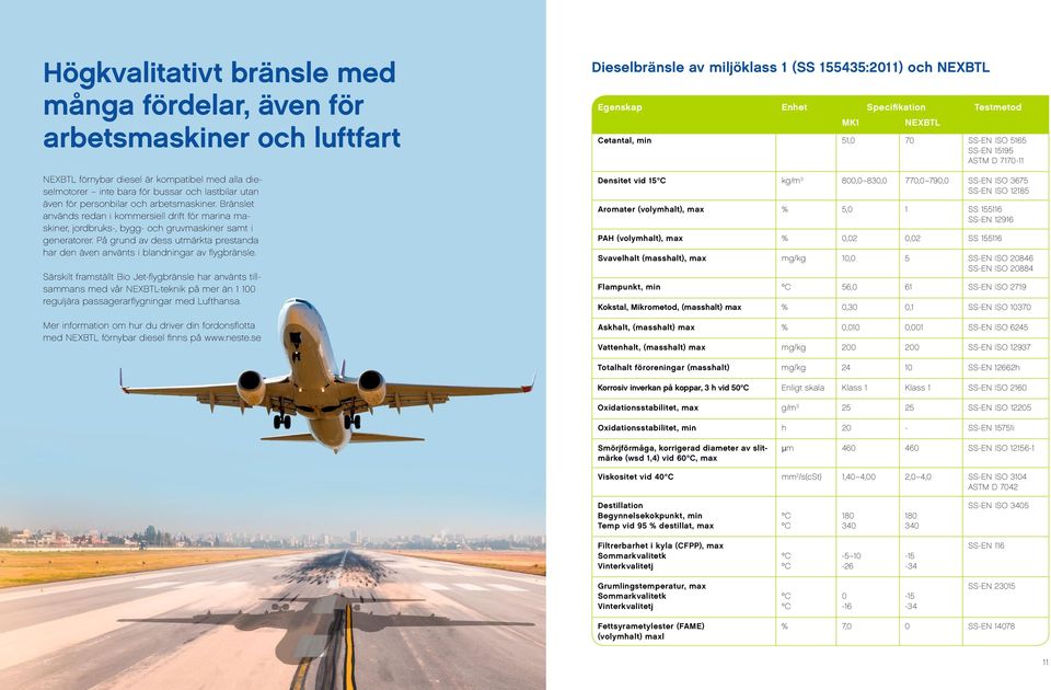 På grund av dess utmärkta prestanda har den även använts i blandningar av flygbränsle.