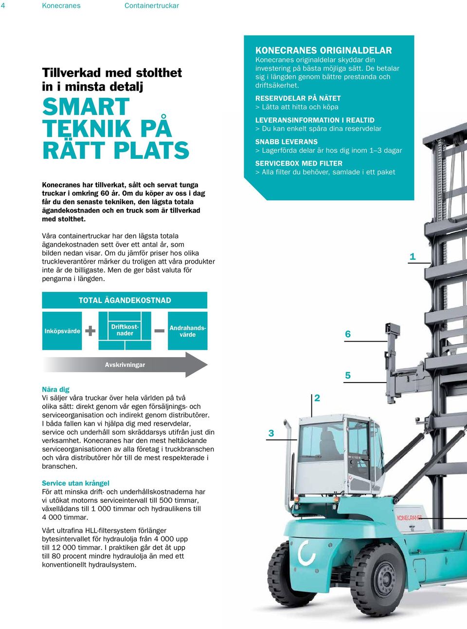 KONECRANES ORIGINALDELAR Konecranes originaldelar skyddar din investering på bästa möjliga sätt. De betalar sig i längden genom bättre prestanda och driftsäkerhet.