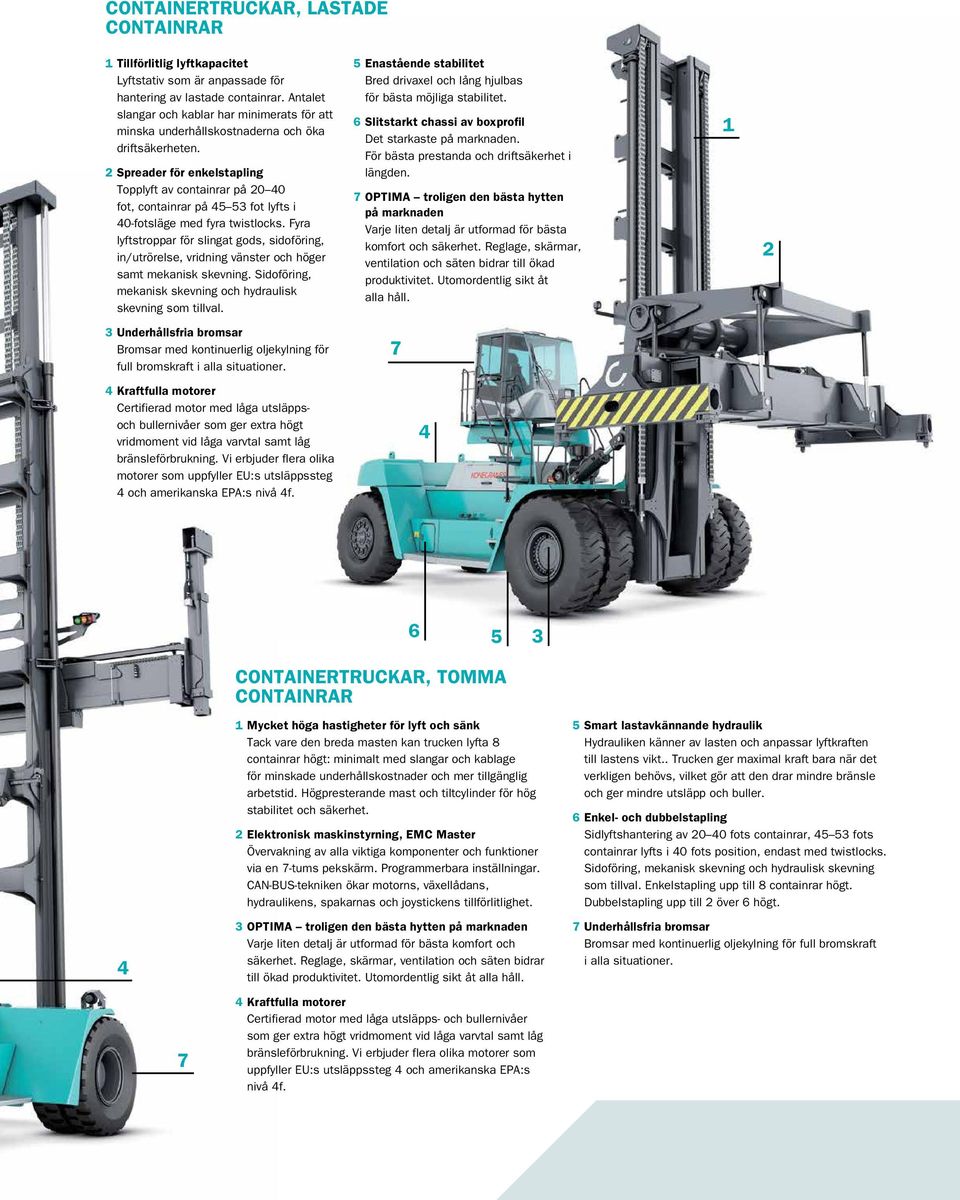 2 Spreader för enkelstapling Topplyft av containrar på 20 40 fot, containrar på 45 53 fot lyfts i 40-fotsläge med fyra twistlocks.