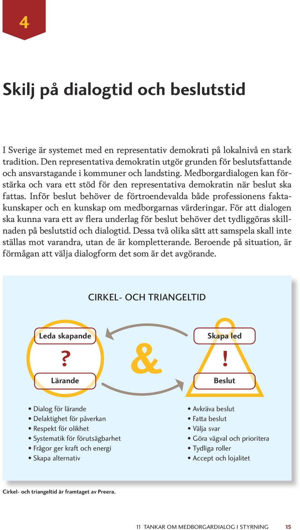 Medborgardialogen kan förstärka och vara ett stöd för den representativa demokratin när beslut ska fattas.