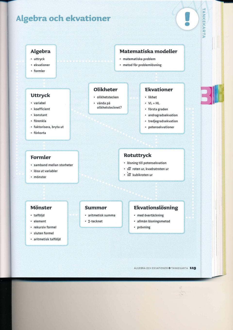 potensel<vationer Formler. samband mellan storheter. lösa ut variabler. mönster Rotuttryck. lösning till potensel<vation. te roten ur, l<vadratroten ur. 'te l<ubil<roten ur Mönster. talfölid.