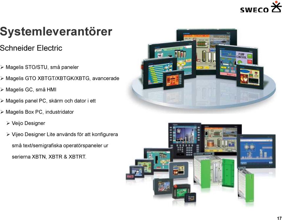 i ett Magelis Box PC, industridator Veijo Designer Vijeo Designer Lite används för