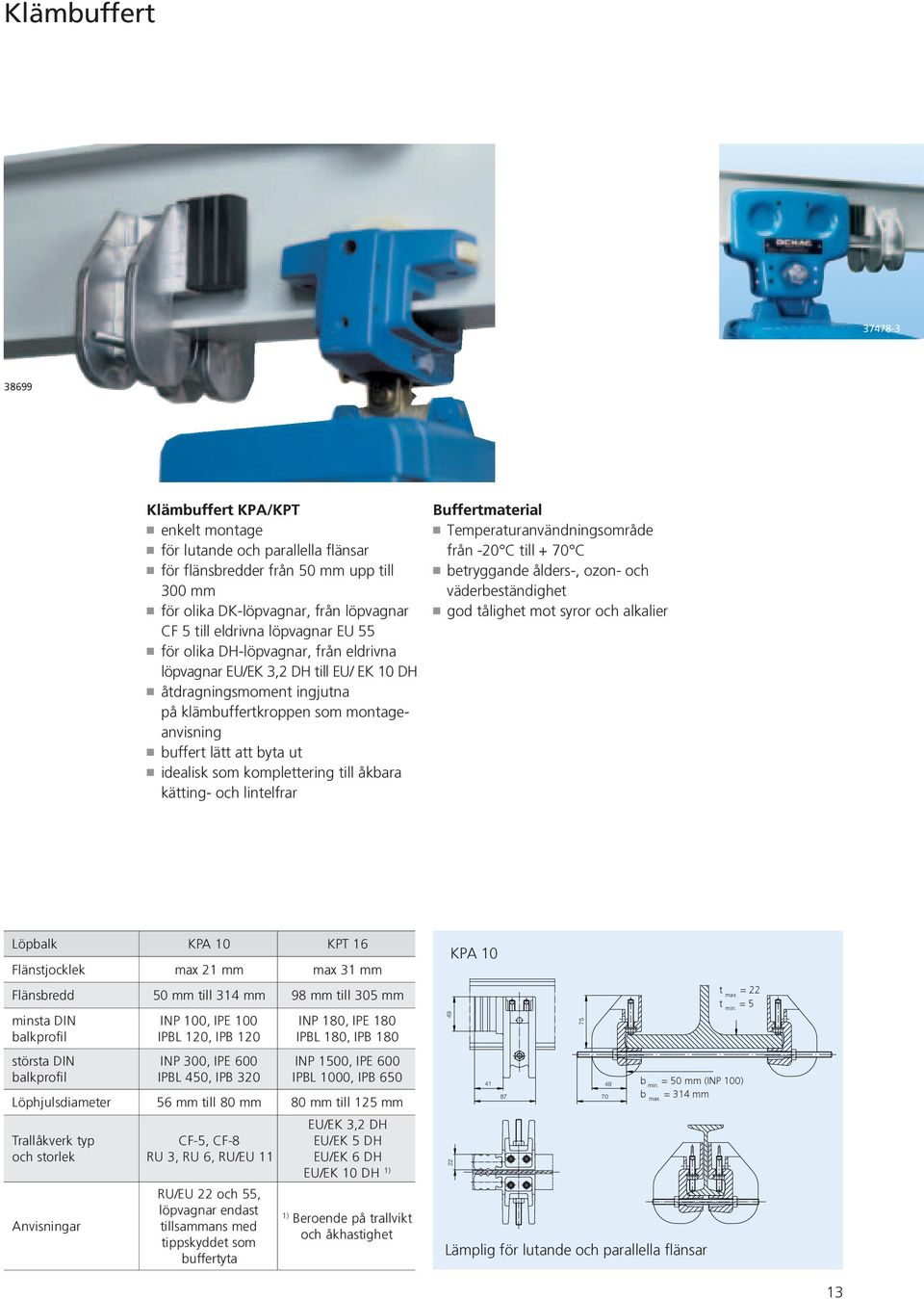 åkbara kätting- och lintelfrar Buffertmaterial Temperaturanvändningsområde från -20 C + 70 C betryggande ålders-, ozon- och väderbeständighet god tålighet mot syror och alkalier Löpbalk KPA 10 KPT 16
