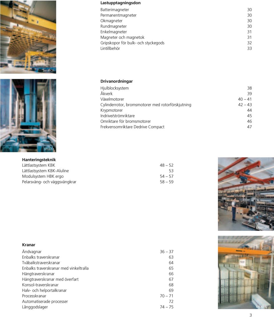 Frekvensomriktare Dedrive Compact 47 37132-7 Hanteringsteknik Lättlastsystem KBK 48 52 Lättlastsystem KBK-Aluline 53 Modulsystem HBK ergo 54 57 Pelarsväng- och väggsvängkrar 58 59 37601-27 Kranar