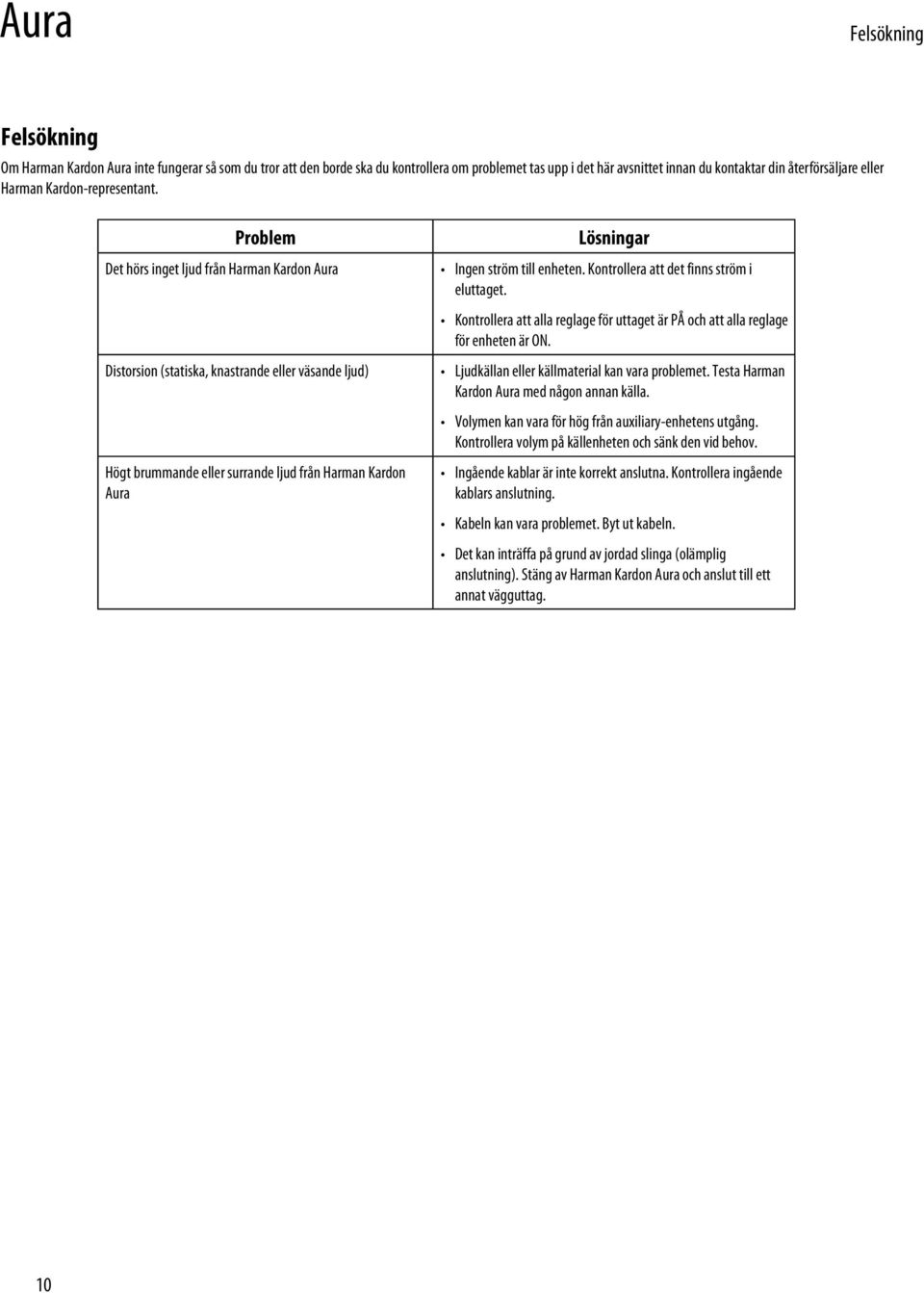 Problem Det hörs inget ljud från Harman Kardon Aura Distorsion (statiska, knastrande eller väsande ljud) Högt brummande eller surrande ljud från Harman Kardon Aura Lösningar Ingen ström till enheten.