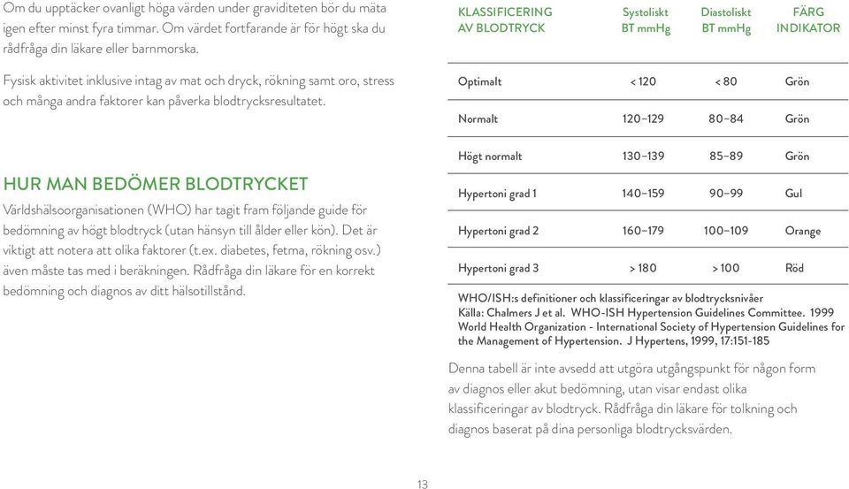 blodtrycksresultatet.