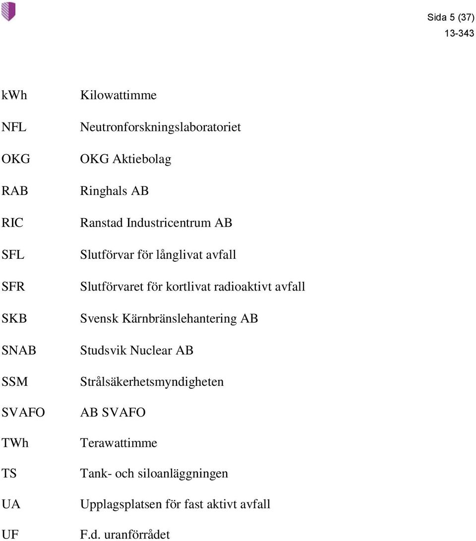 långlivat avfall Slutförvaret för kortlivat radioaktivt avfall Svensk Kärnbränslehantering AB Studsvik