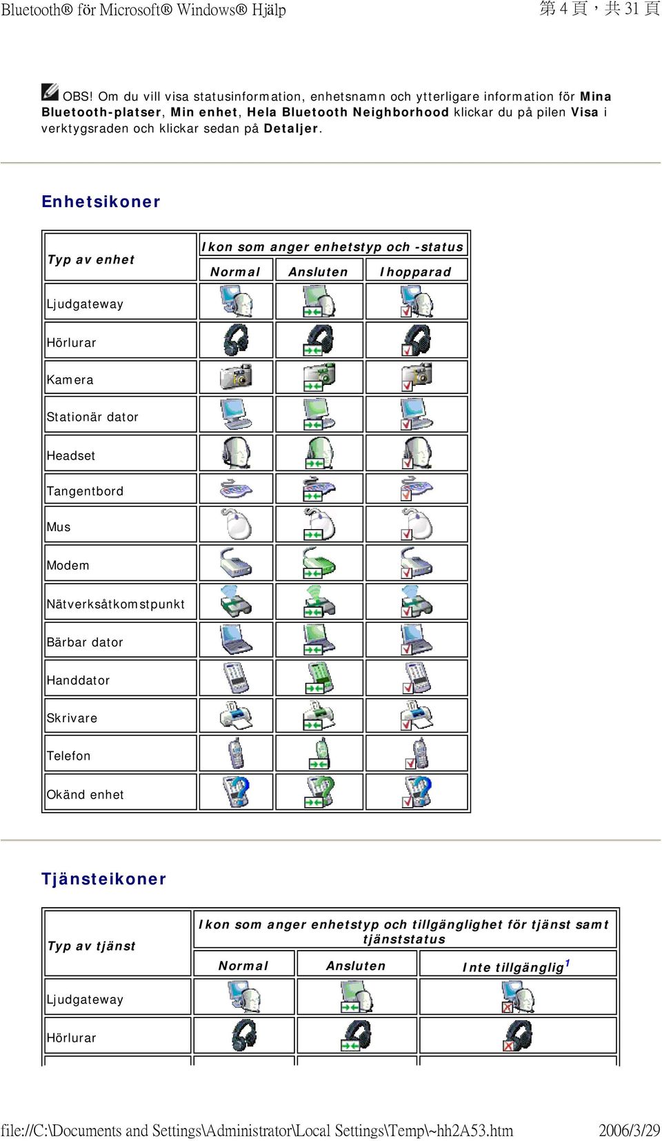 pilen Visa i verktygsraden och klickar sedan på Detaljer.