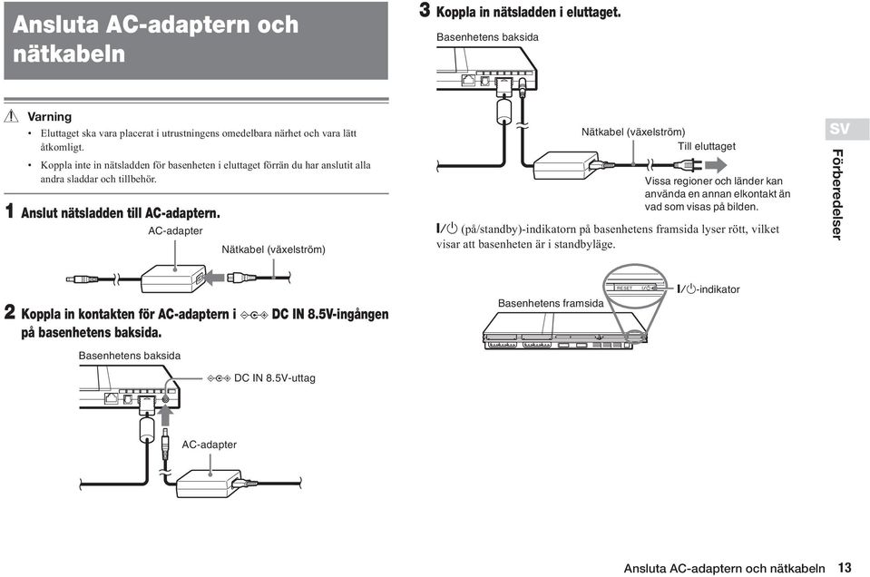 AC-adapter Nätkabel (växelström) Nätkabel (växelström) Till eluttaget Vissa regioner och länder kan använda en annan elkontakt än vad som visas på bilden.