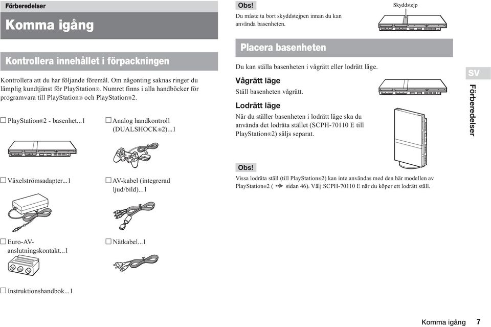 ..1 Analog handkontroll (DUALSHOCK 2)...1 Placera basenheten Du kan ställa basenheten i vågrätt eller lodrätt läge. Vågrätt läge Ställ basenheten vågrätt.