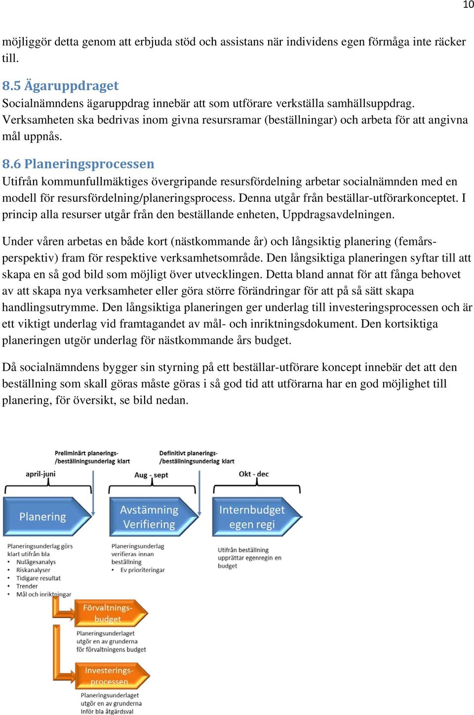 6 Planeringsprocessen Utifrån kommunfullmäktiges övergripande resursfördelning arbetar socialnämnden med en modell för resursfördelning/planeringsprocess. Denna utgår från beställar-utförarkonceptet.