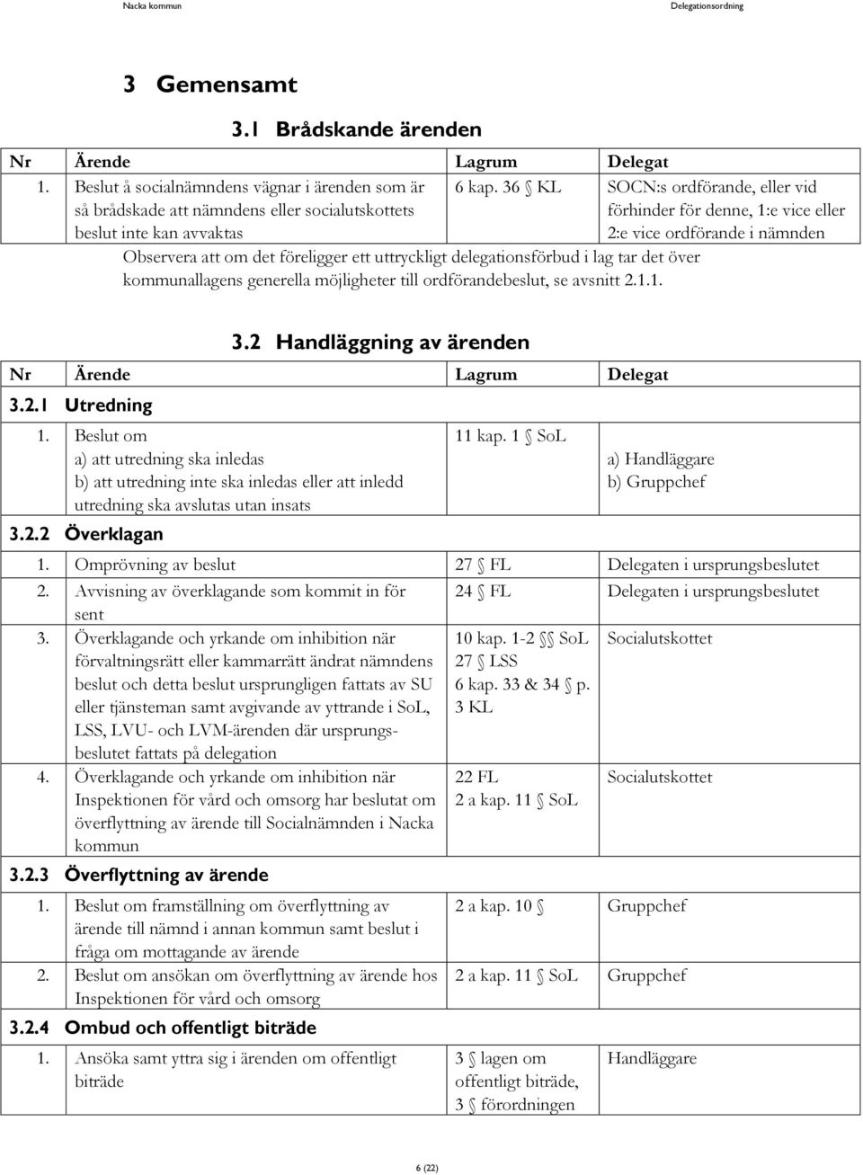 kommunallagens generella möjligheter till ordförandebeslut, se avsnitt 2.1.1. 3.2 Handläggning av ärenden 3.2.1 Utredning 1.