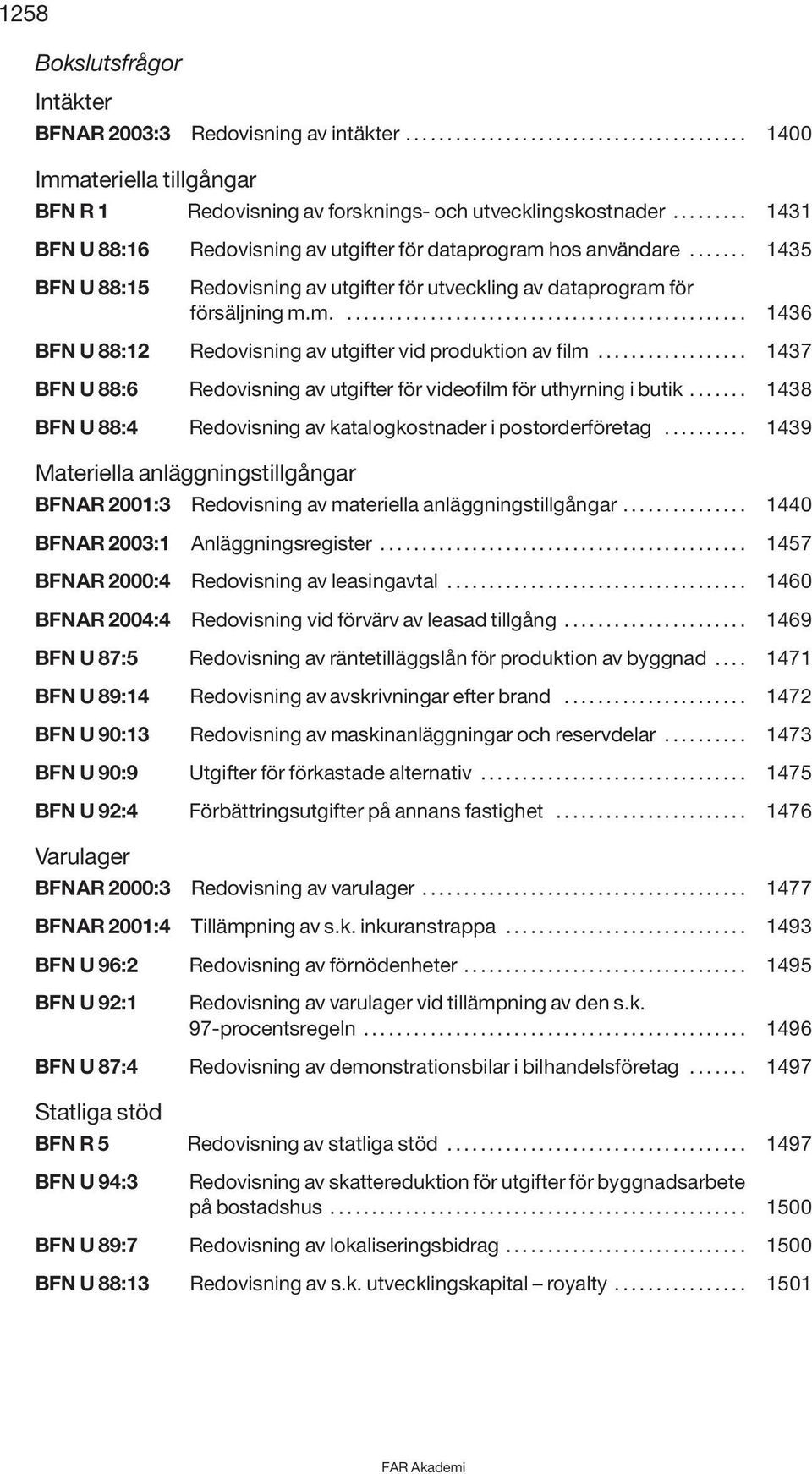 ................. 1437 BFN U 88:6 Redovisning av utgifter för videofilm för uthyrning i butik....... 1438 BFN U 88:4 Redovisning av katalogkostnader i postorderföretag.