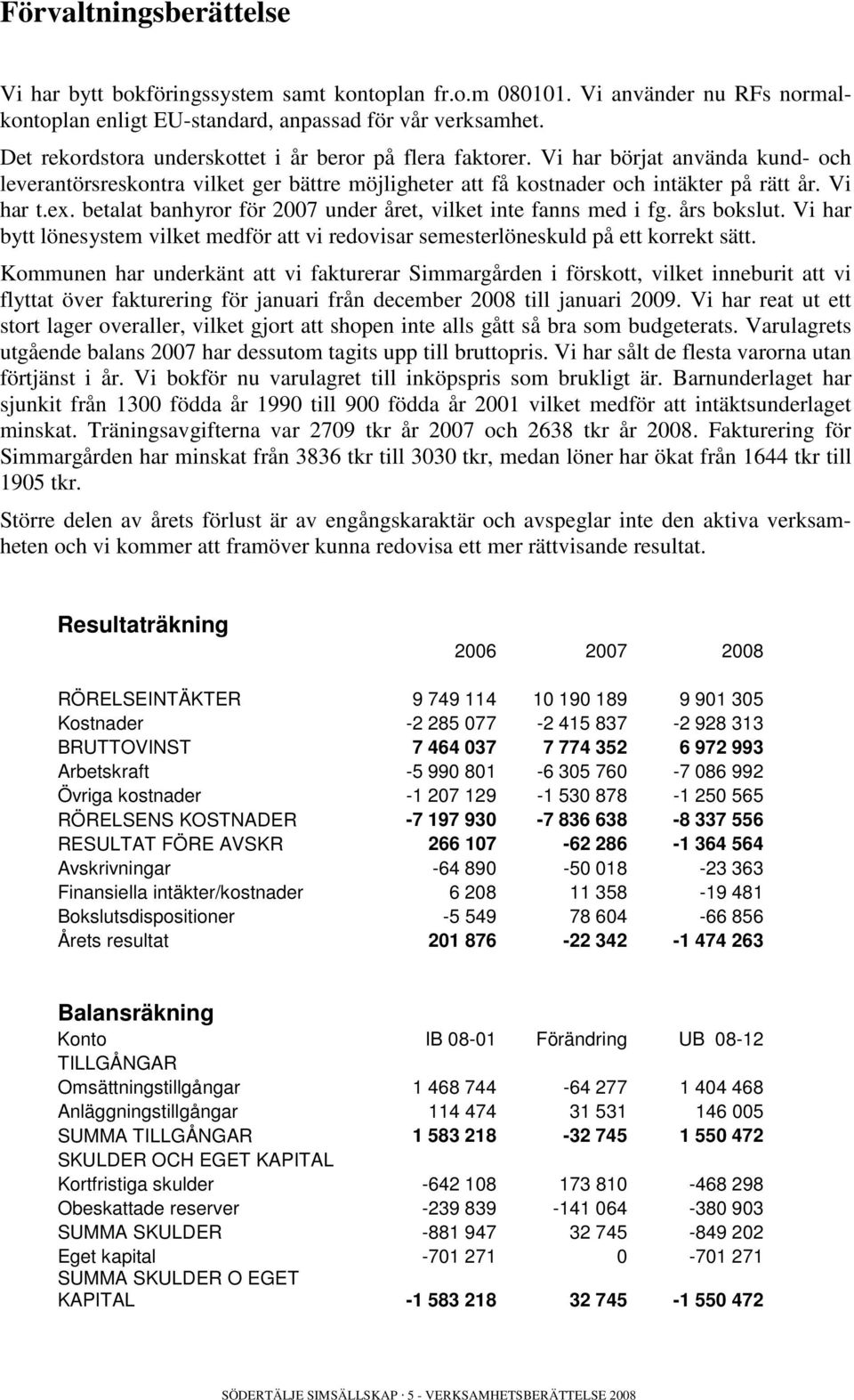 betalat banhyror för 2007 under året, vilket inte fanns med i fg. års bokslut. Vi har bytt lönesystem vilket medför att vi redovisar semesterlöneskuld på ett korrekt sätt.