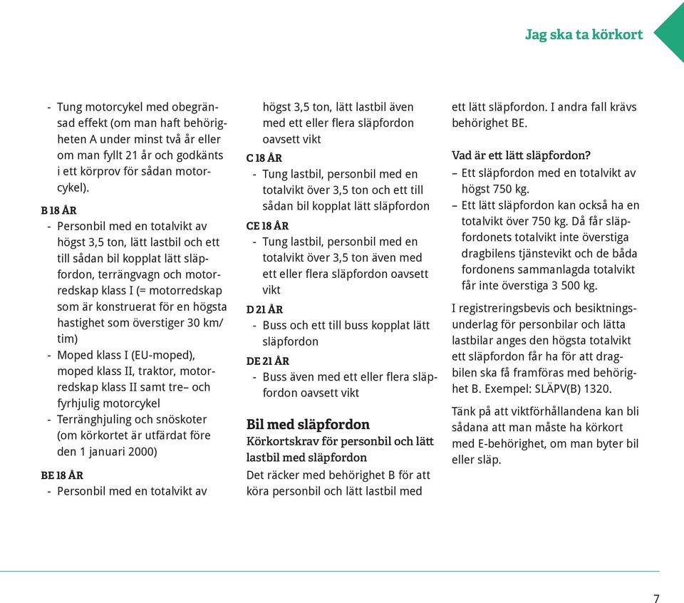 högsta hastighet som överstiger 30 km/ tim) - Moped klass I (EU-moped), moped klass II, traktor, motorredskap klass II samt tre och fyrhjulig motorcykel - Terränghjuling och snöskoter (om körkortet