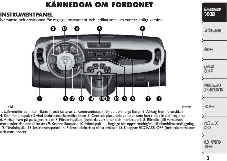 Centralt placerade ventiler som kan riktas in och regleras 6. Airbag fram på passagerarsidan 7. Förvaringslåda (berörda versioner och marknader). 8.