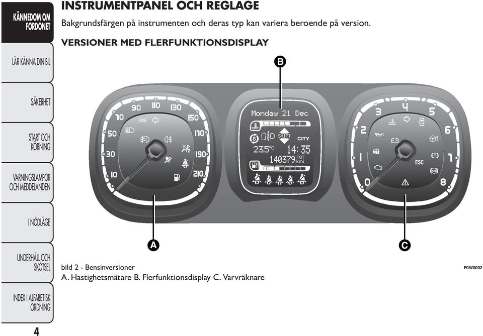 VERSIONER MED FLERFUNKTIONSDISPLAY C TOT kmi 4 bild 2 -